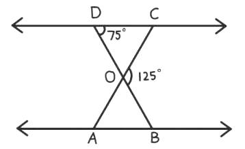 Angle Question Image (10 UP 822 HX)